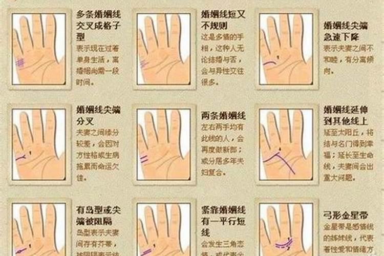 单盘如何看贵人运？