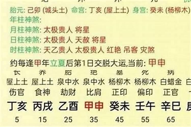 靠八字看姻缘算命的准吗？
