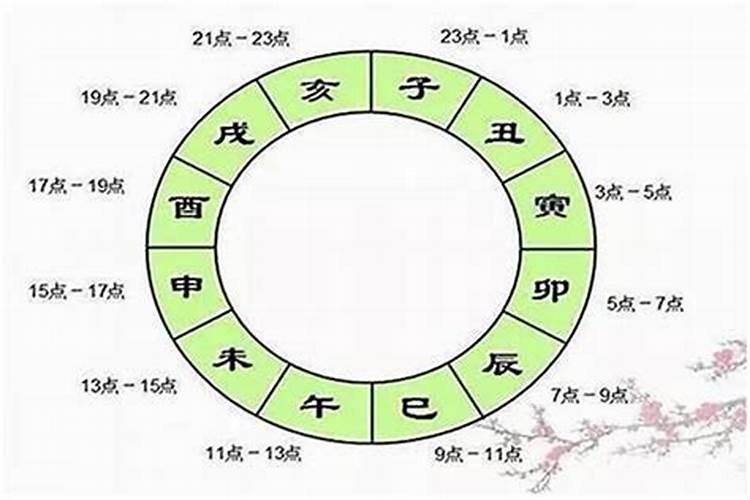 2025年10月出生运势如何？