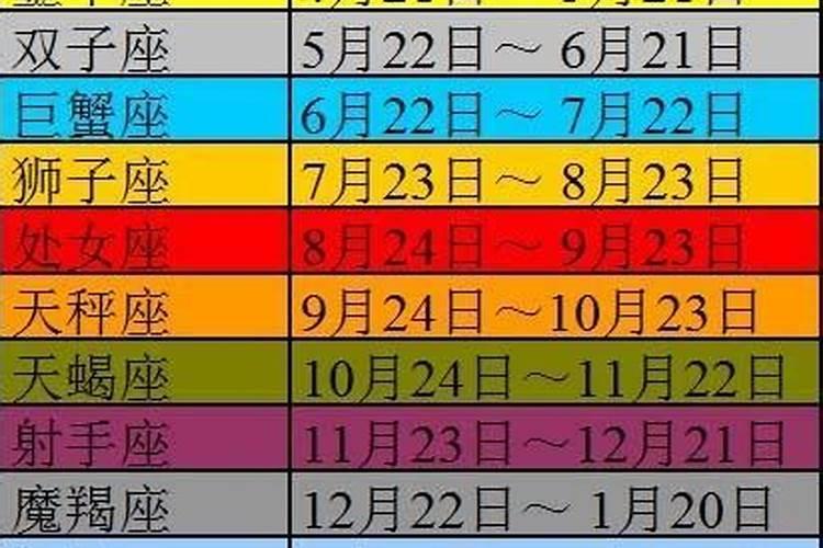 农历四月十八出生运势如何？