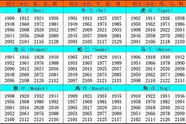 1957年生2025年的运程