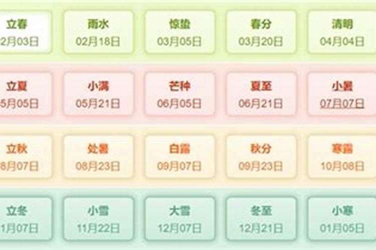 2025是什么生肖？