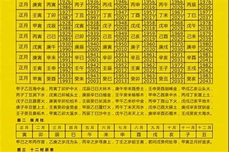 农历10月出生的人运势