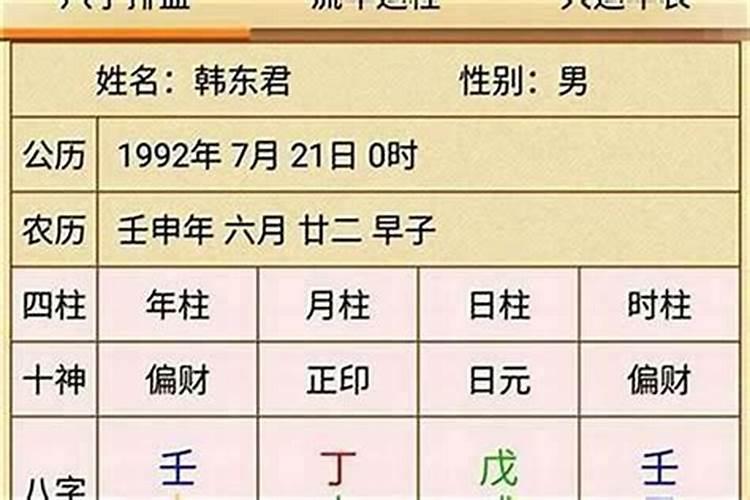 八字算命病是什么意思？