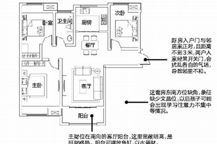 安文昌位要多少钱？