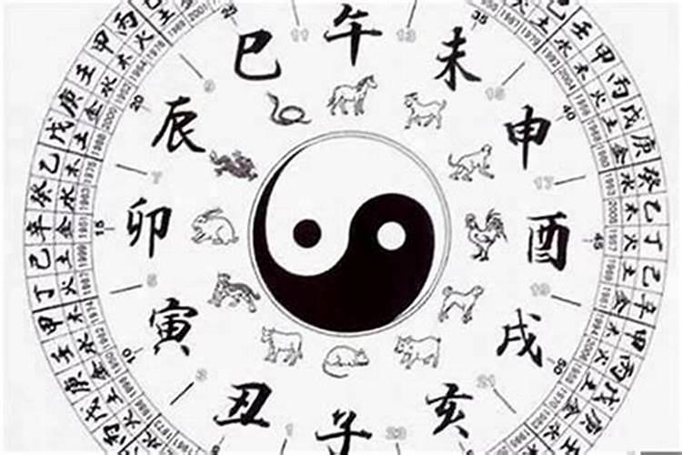 什么叫生辰八字不合？