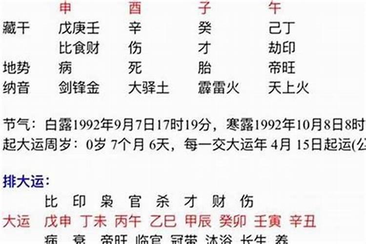戊子日柱是童子命吗？