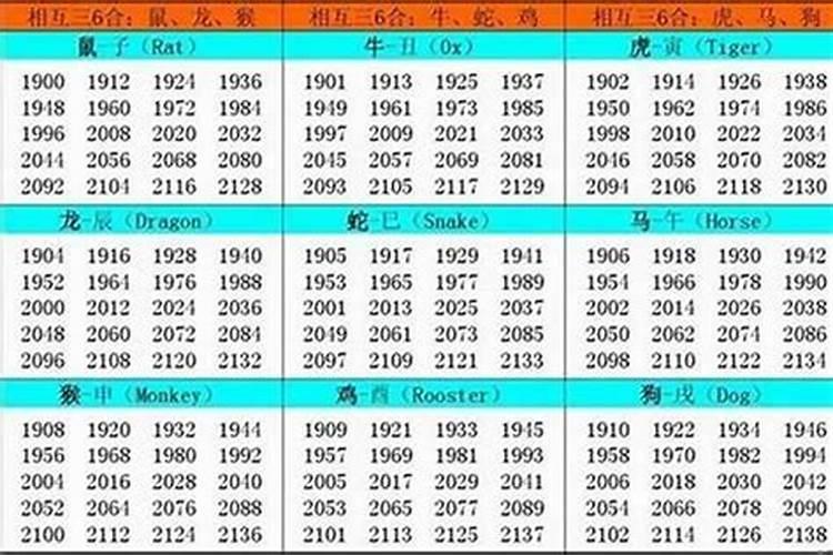 5月9曰申时出生的运程