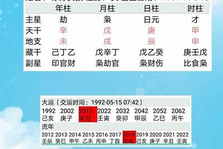 生辰八字测婚姻状况知乎