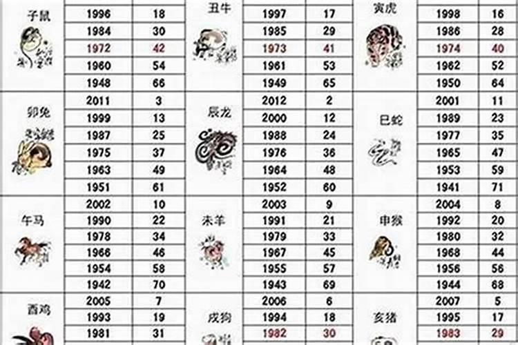 1971年的猪2025年运程月