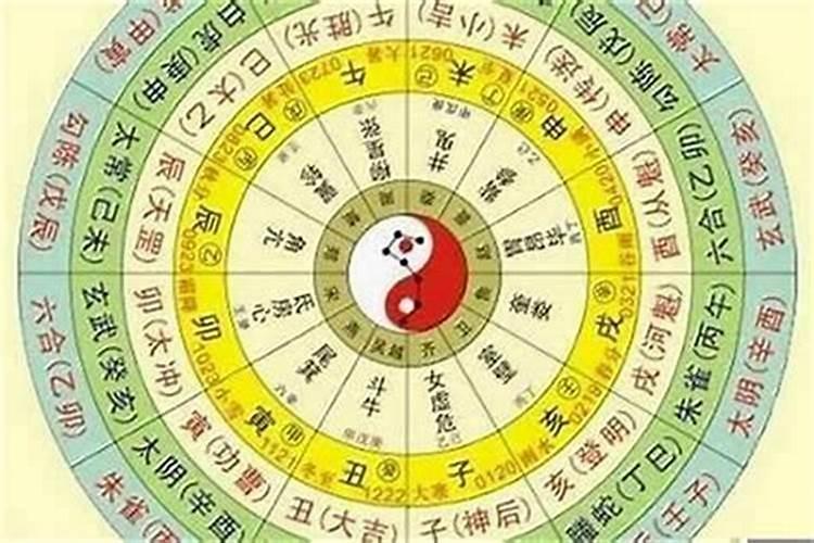 八字怎样测儿女的个数？