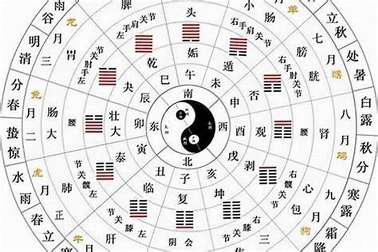 四柱天干地支都有财
