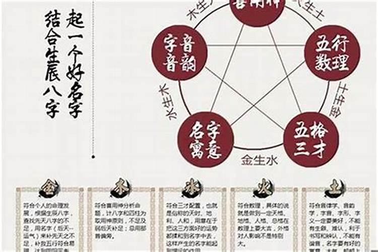 算姻缘的红线能剪吗？
