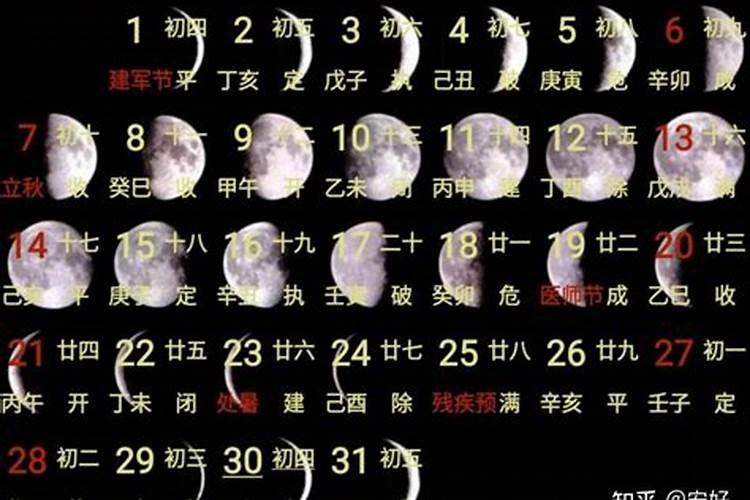 农历十月初一是阳历几号？