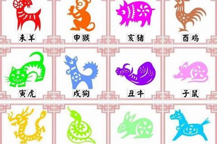1950生人运势如何？