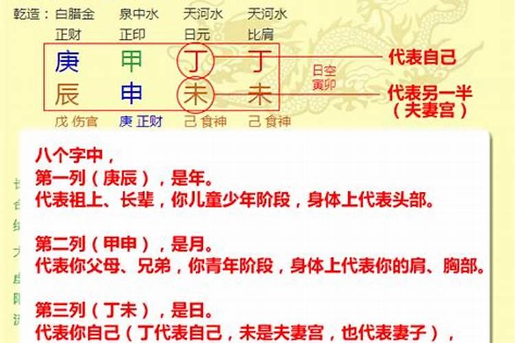 万宁算命看八字案例