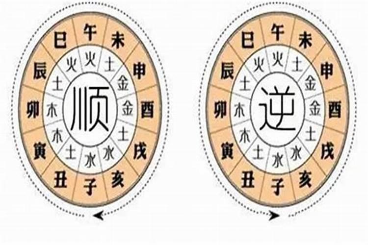 八字行什么大运容易离婚？