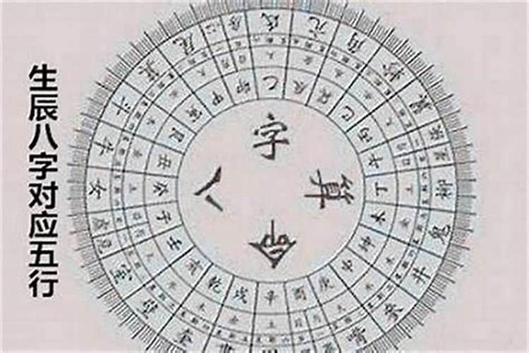 霞浦开生辰八字有什么要求？