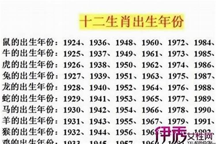 生肖兔是哪几年？