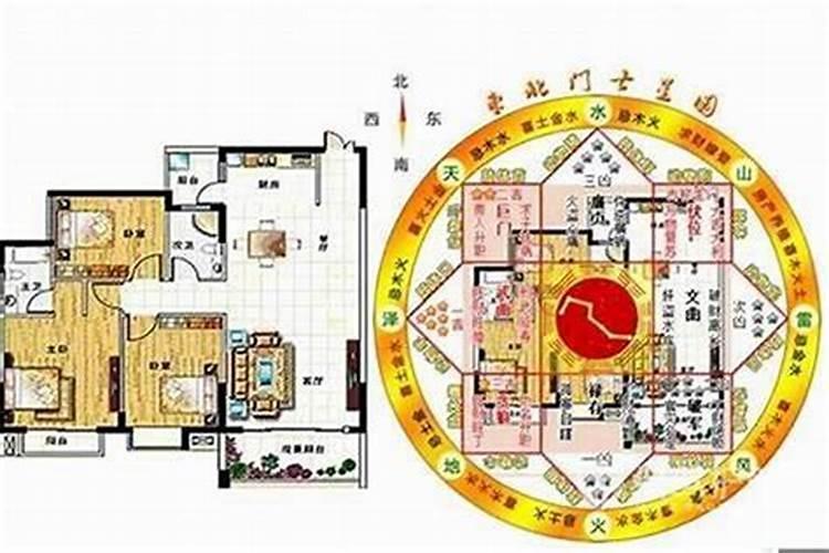 家里风水布局怎样招财？