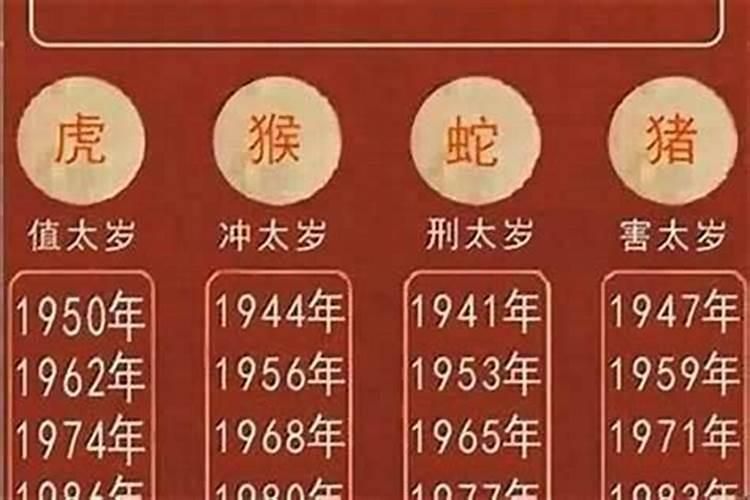 2025年哪几个属相犯太岁立春？