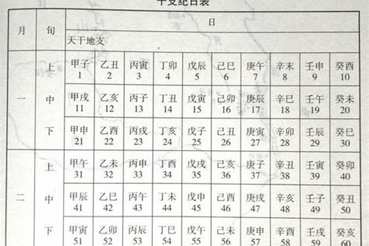 八字日支与时支合代表什么？