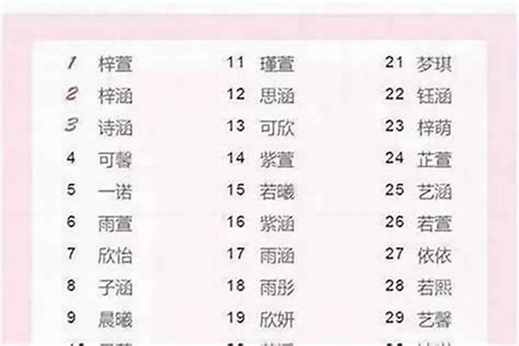 女孩命里缺金取什么名字好？