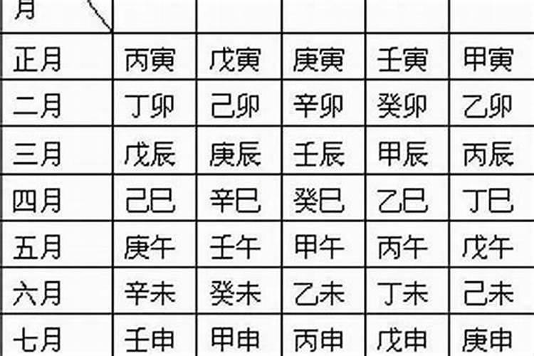 1987年正月二十四出生运势