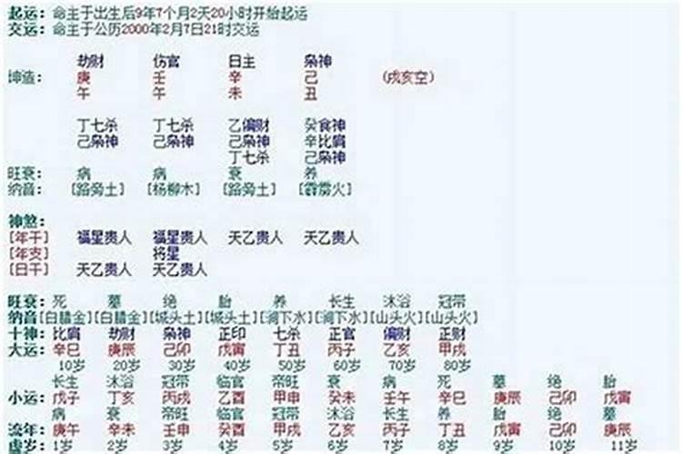 八字姻缘出现的人能避开吗？