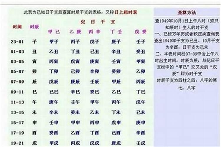 怎么根据生辰八字算重量？