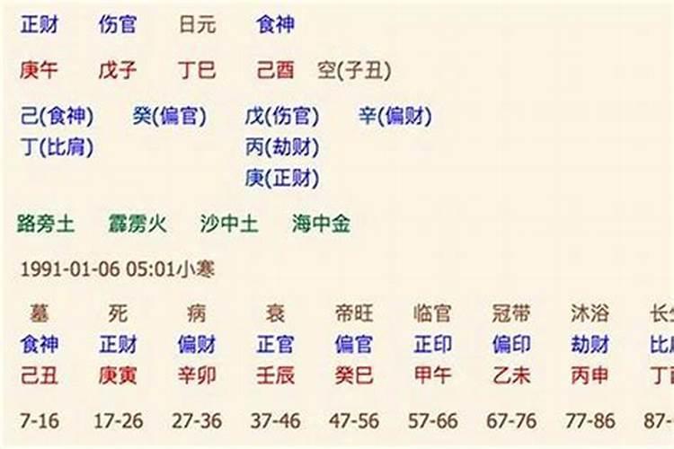 乙木男和丙火女合婚吗？
