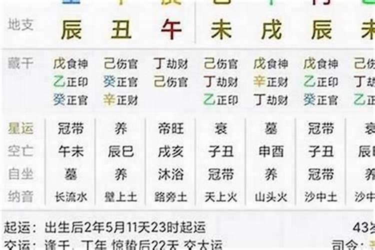 八字中的大运是什么意思呢怎么看？