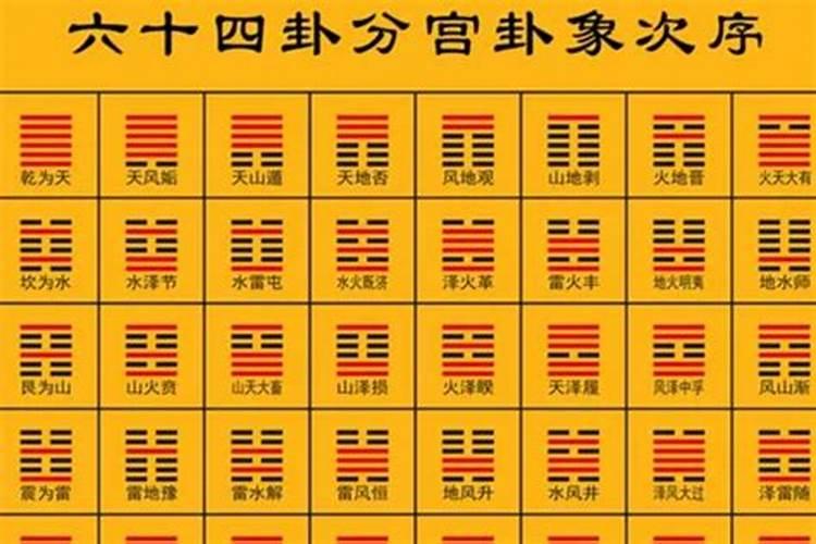 六爻大师做法事