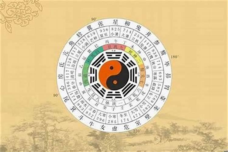 怎么合化八字中的癸水？