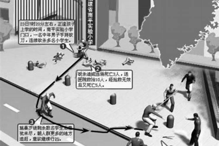 2025年运程凶杀3月