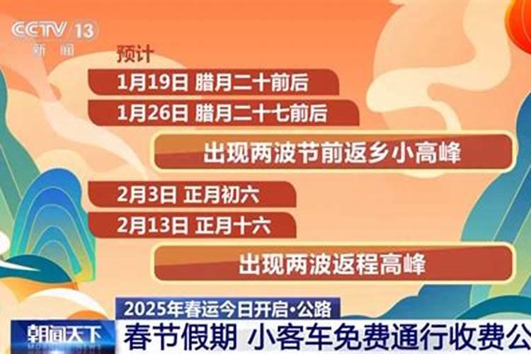 春节高速公路免费几天？