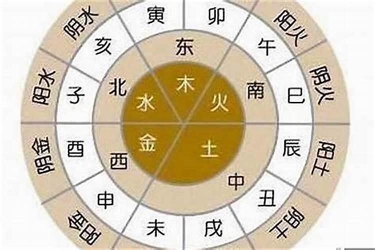 八字天干丁和丁合吗？