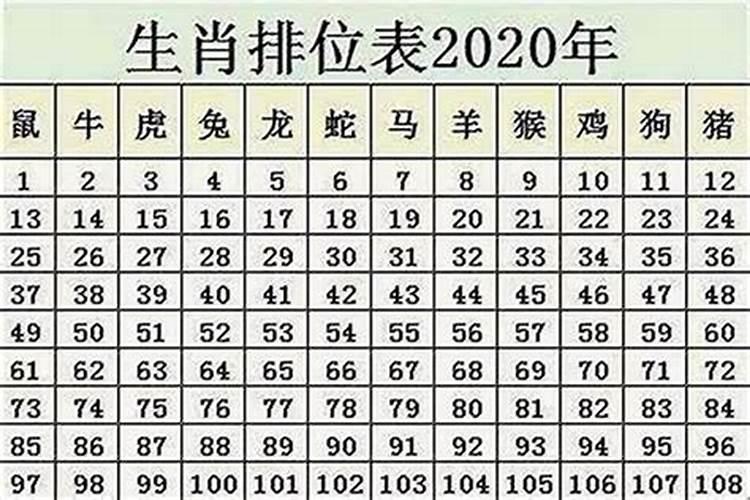 2025年农历九月属鼠的运程如何？