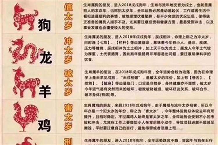 犯太岁自己化解方法