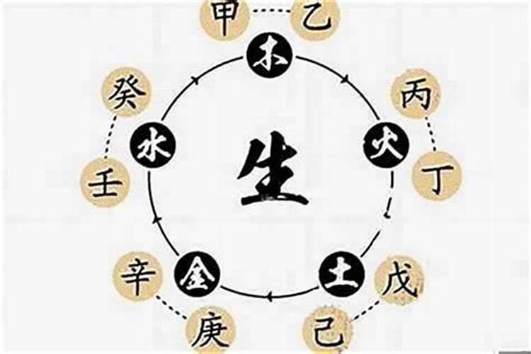 生辰八字里空亡指什么意思？