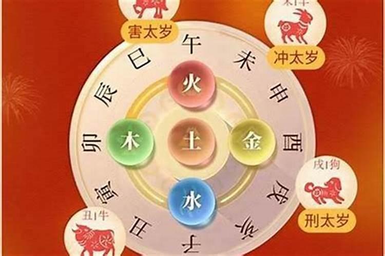 2025年的犯太岁属相哪天躲星？