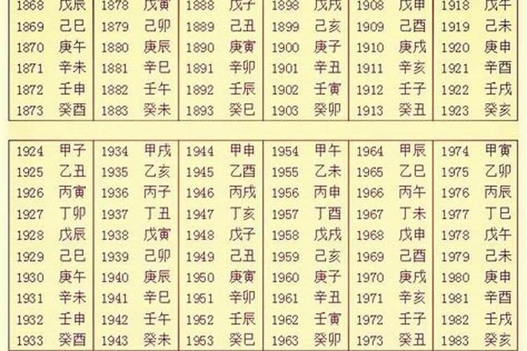 查生辰表