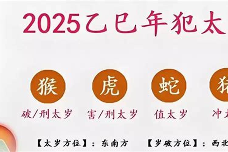 2025年犯太岁几个生肖？