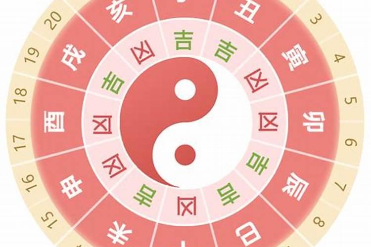 971年2025年运势