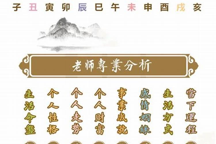 用八字测2025年运势