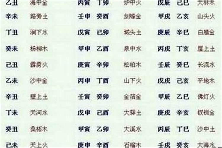 羊三月的属相婚配好吗？