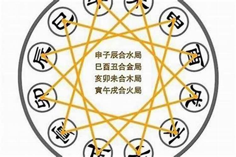 怎样判断八字命格好不好？