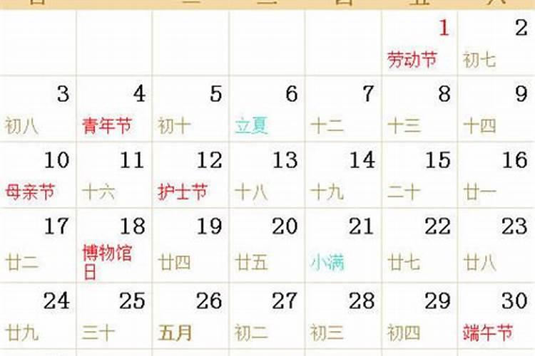 1998年农历4月初9运势如何？