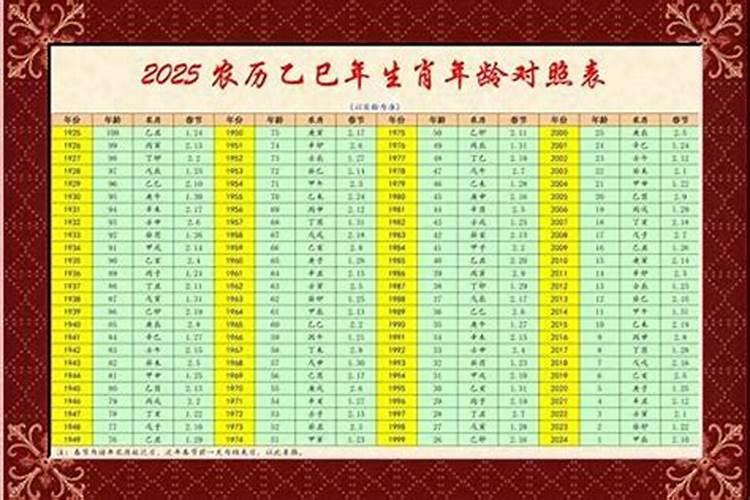 82年下半年在2026运程