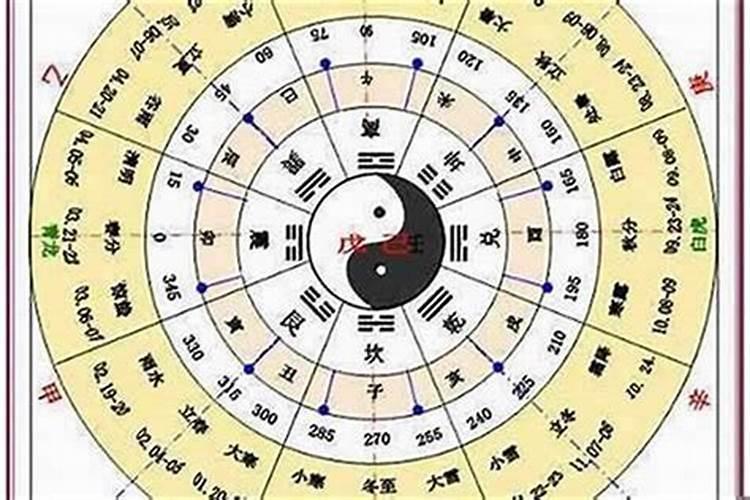 天上火和大林木合婚吗？